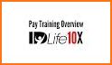 IDLife Pay related image