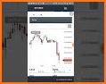 Trader For Bittrex, Bitcoin Trade related image