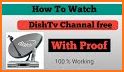 Dish TV All Channels Without Internet related image