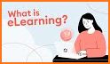 E-Learning All in One: Online Course, Remote Study related image