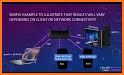 iperf for TV - iperf3 measure related image