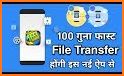 File Transfer & Sharing Tips 2019 related image