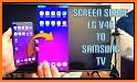 Screen Mirroring - Screen Share with Smart TV related image