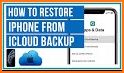 Phone Backup and Restore related image