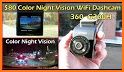Color Night Vision Camera VR related image