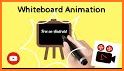Benime - Whiteboard animation creator related image