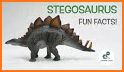 Stegosaurus related image