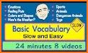 English Speaking Vocabulary & Practice related image