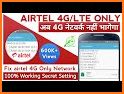 4G LTE/3G Network Secret Setting related image