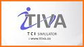 iTIVA plus Anesthesia related image