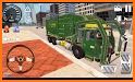 US Garbage Truck Simulation Game related image
