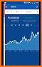 Bitcoin Price, Portfolio & Alerts Tracker ACrypto related image