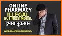 Online Pharmacy Netmeds Medlife 1mg PharmEasy related image