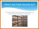 Public Records related image