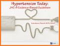 Hypertension Guidelines related image