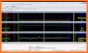 DiagScan-elm327 car diagnostic fault codes scanner related image