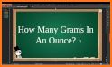Ounces to Grams / oz to g Converter related image