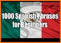 300 Spanish words and expressions + pronunciation related image