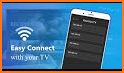 Remote For VIZIO Smart TV : Codematics related image
