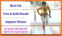 21 days Lose Belly Fat - belly fitness&burn fat related image