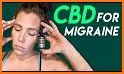 WeSay - Cannabis and CBD Reviews by Real People related image