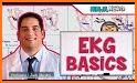 ECG Run - gamify ECG learning and EKG training related image