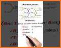 Plexus MBBS PRO related image