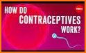 Oral Contraceptives related image