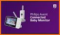 Philips Avent Baby Monitor+ related image