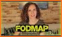 Low Fodmap Diet related image