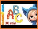 ABC Song - Rhymes Videos, Games, Phonics Learning related image