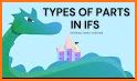 IFS Guide related image