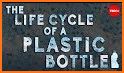 Bottle Recycle related image