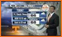 WVLT Weather related image