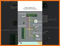 Palco4 - Access Control related image