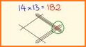 Cross tables Maths related image
