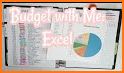 Money Manager : Cash, Expense & Budget Tracker related image