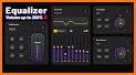 Equalizer & Volume Boost related image