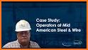 U. S. Steel Mobile related image