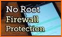 No Root Firewall, Internet Data Blocker Protection related image