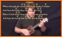 Lyrics And Chords Christian Songs String related image
