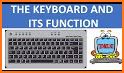 A Keyboard related image