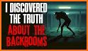 The Backrooms : Creepypasta related image