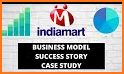 IndiaMART - B2B Marketplace related image