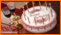 Birthday Wishes Images related image
