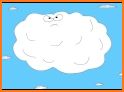 Angry Cloud related image