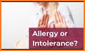 Food Allergy Fix related image