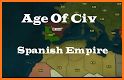 Age of Civilizations related image