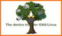 Device Tree related image