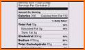 Registered Dietitian Calculator related image